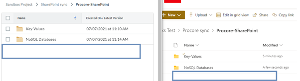 02. Procore - Sharepoint Test Cases 3 Hingepoint Proconnector |