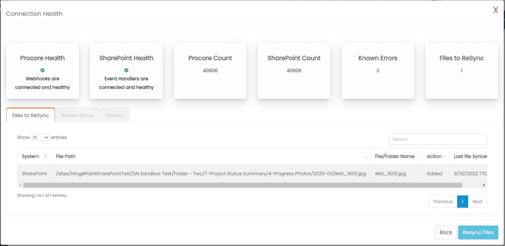 Hingepoint Proconnector |